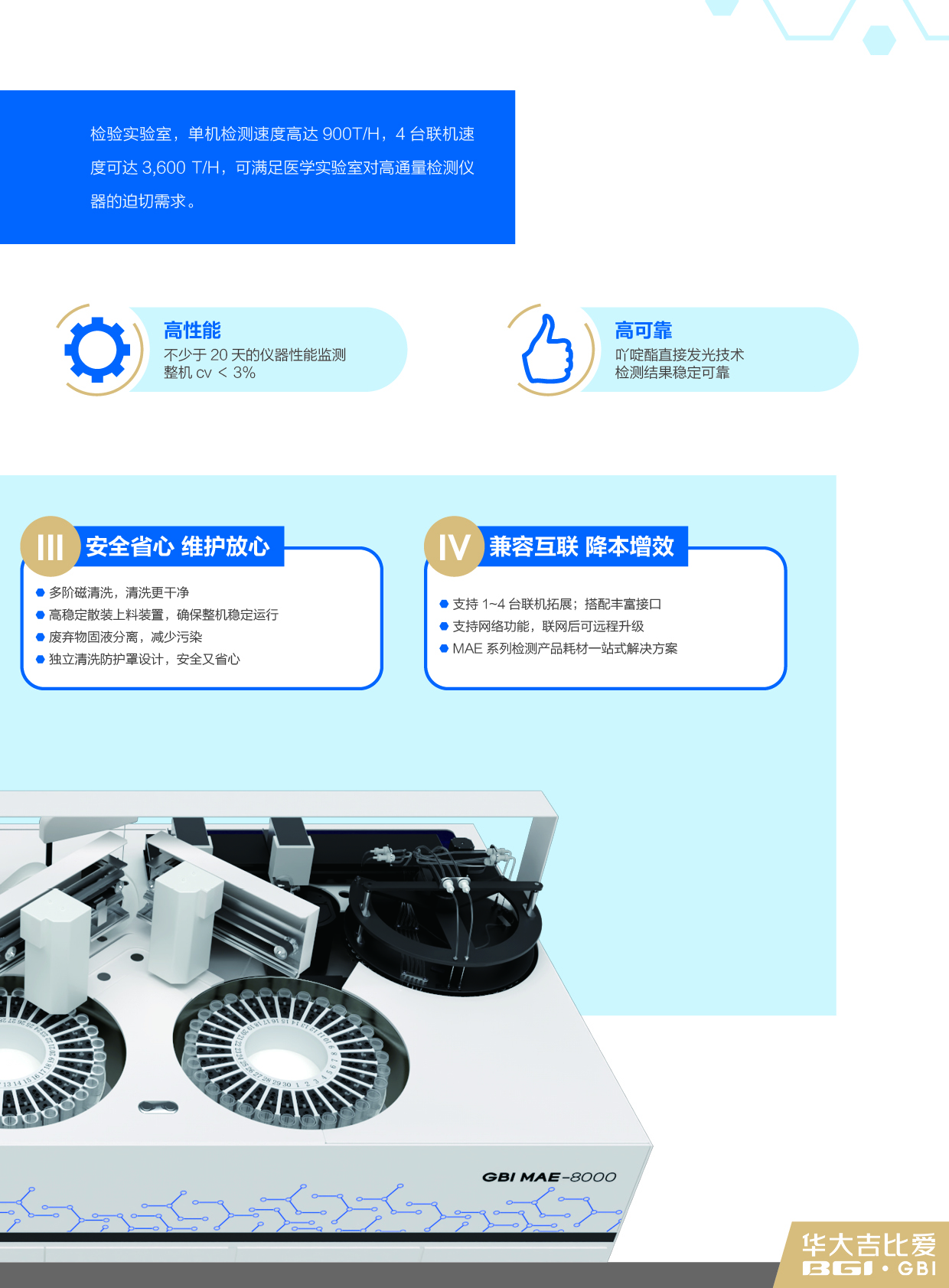GBI MAE-8000